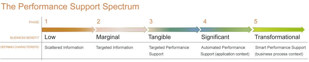 Article1-PS-spectrum-small