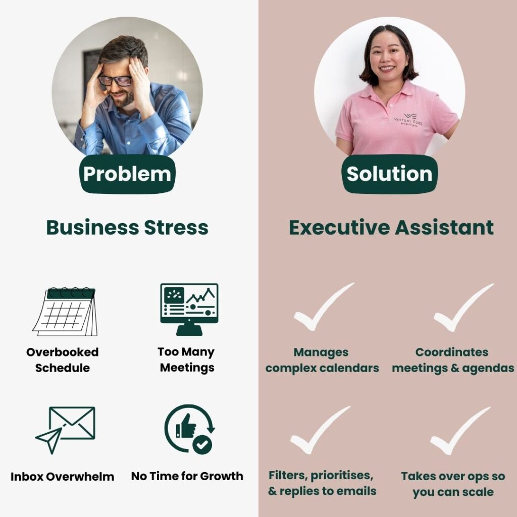 admin virtual assistant, admin VA, Executive Assistant Virtual Assistant, Executive Assistant VA, EA, Executive Assistant, VA, Virtual Assistant