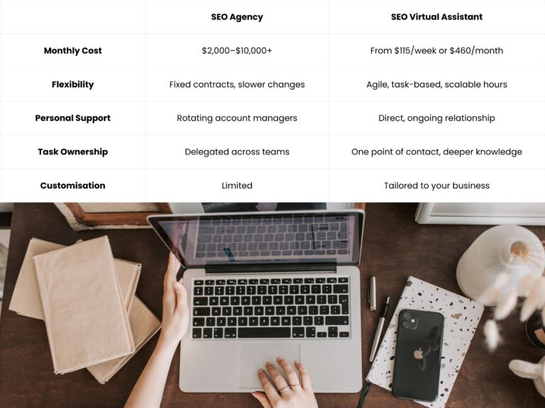 seo virtual assistant, virtual assistant, VA, SEO, business